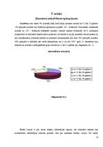 Referāts 'Ieskats jaunatnes politikas veidošanas procesā Latvijā', 28.