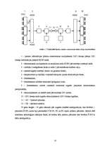 Referāts 'Šķiedru optiskā pārraides tīkla attīstība Latvijā', 14.