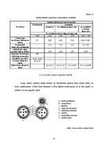 Referāts 'Šķiedru optiskā pārraides tīkla attīstība Latvijā', 26.