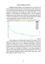 Referāts 'Šķiedru optiskā pārraides tīkla attīstība Latvijā', 50.