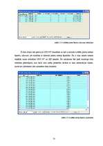 Referāts 'Šķiedru optiskā pārraides tīkla attīstība Latvijā', 51.