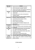 Referāts 'Riska faktori uzņēmējdarbībā', 10.