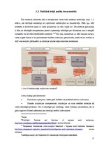 Diplomdarbs 'Publiskā ārējā audita modeļu analīze', 17.
