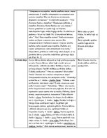 Prakses atskaite 'Kvalifikācijas eksāmena PII izvērstais konspekts', 3.