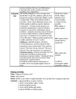 Prakses atskaite 'Kvalifikācijas eksāmena PII izvērstais konspekts', 5.