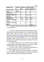 Biznesa plāns 'Biznesa plāns SIA "TīrTīre"', 14.