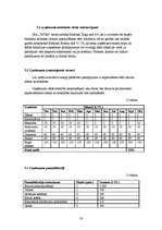 Biznesa plāns 'Biznesa plāns SIA "TīrTīre"', 19.