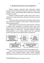 Referāts 'Эффективное управление денежным потоком', 20.