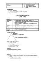 Konspekts 'Apgaismība. Lielā Franču revolūcija', 2.