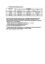 Referāts 'Усилительные каскады (Аналоговые устройства)', 15.