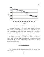 Referāts 'Uzņēmuma "Maxima" cenu stratēģija', 25.