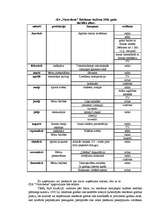 Referāts 'Reklāma', 4.