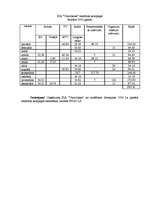 Referāts 'Reklāma', 11.