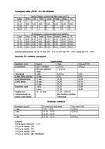 Referāts 'Reklāma', 12.