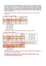 Konspekts 'Vēlēšanu kāzusa paraugs', 2.