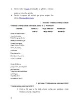 Prezentācija 'Konspekts dabaszinībās', 14.