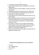 Prakses atskaite 'Profesionālās prakses "Uzņēmējdarbības uzsākšana" pārskats', 12.