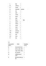 Prakses atskaite 'Bērna runas pārbaude', 3.
