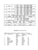Konspekts 'Materiāla blīvums un makrostruktūra', 7.