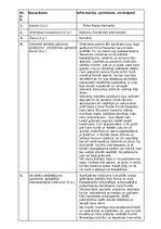 Konspekts '"Rietumu frontē bez pārmaiņām" Ērihs Marija Remarks', 1.