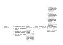 Konspekts 'Eiropas Savienības institūcijas', 3.