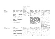 Konspekts 'Eiropas Savienības institūcijas', 4.