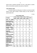 Diplomdarbs 'Projekta rokasgrāmatas izstrāde jaunatnes darbinieku apmācības programmai nevals', 41.