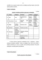 Diplomdarbs 'Projekta rokasgrāmatas izstrāde jaunatnes darbinieku apmācības programmai nevals', 61.