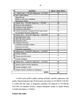 Diplomdarbs 'Projekta rokasgrāmatas izstrāde jaunatnes darbinieku apmācības programmai nevals', 62.