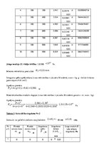 Konspekts 'Lieces deformācija', 5.
