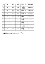 Konspekts 'Lieces deformācija', 6.