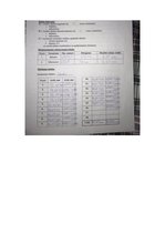 Konspekts 'Laboratorijas darbs fizikā 1.1.', 1.