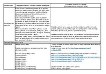 Konspekts 'Izvērsts rotaļnodarbības plāns - valodas jomā.', 2.