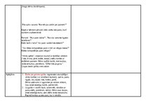 Konspekts 'Izvērsts rotaļnodarbības plāns - valodas jomā.', 3.