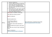 Konspekts 'Izvērsts rotaļnodarbības plāns - valodas jomā.', 4.