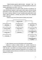 Biznesa plāns 'Pakalpojumu servisa centra izveide', 11.