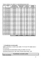 Biznesa plāns 'Pakalpojumu servisa centra izveide', 14.