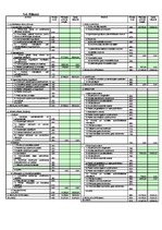 Biznesa plāns 'Pakalpojumu servisa centra izveide', 20.