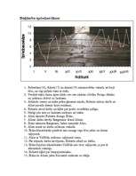 Referāts 'Vilis Lācis „Akmeņainais ceļš” ', 11.