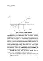 Referāts 'Fiskālā politika Latvijā', 7.
