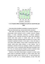Referāts 'Fiskālā politika Latvijā', 14.