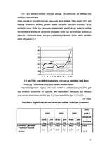 Referāts 'Fiskālā politika Latvijā', 21.