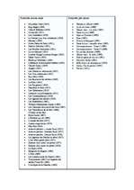 Referāts 'Viktors Igo un viņa daiļrade', 3.