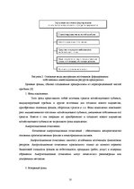 Diplomdarbs 'Оценка инвестиционного проекта', 10.