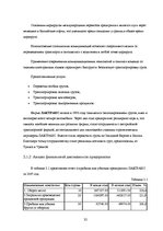 Diplomdarbs 'Оценка инвестиционного проекта', 32.