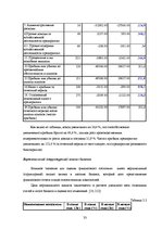 Diplomdarbs 'Оценка инвестиционного проекта', 33.
