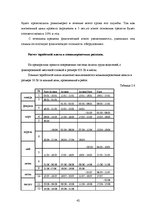 Diplomdarbs 'Оценка инвестиционного проекта', 42.