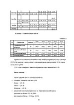 Diplomdarbs 'Оценка инвестиционного проекта', 43.