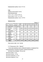 Diplomdarbs 'Оценка инвестиционного проекта', 47.