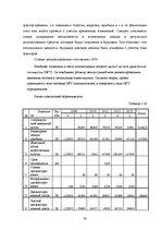 Diplomdarbs 'Оценка инвестиционного проекта', 58.
